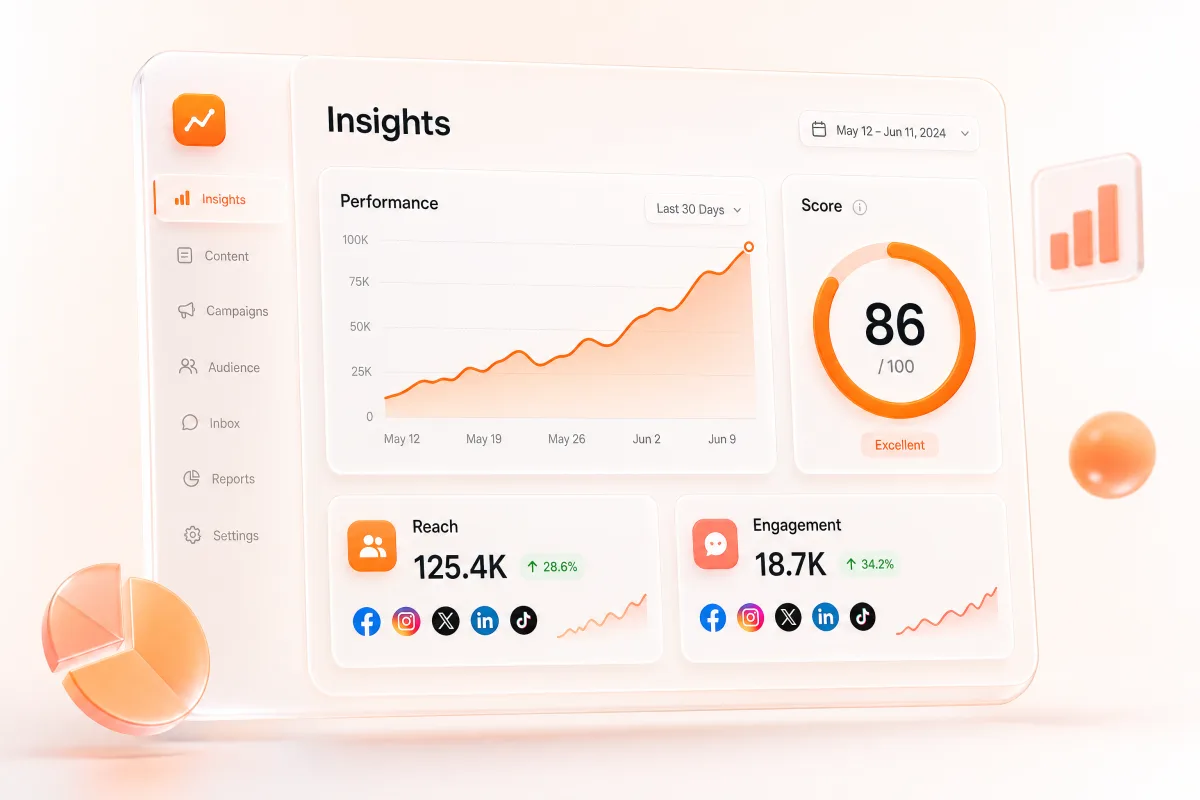 Track reach, engagement &amp; your health score
