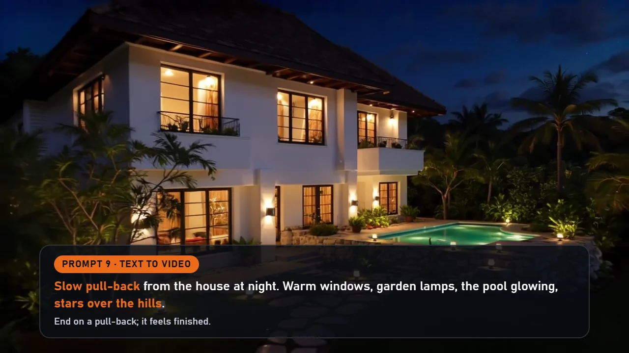 Prompt 9 card over an AI-generated white house at night with warm windows, garden lamps and a lit pool. AI-generated, not a real property.